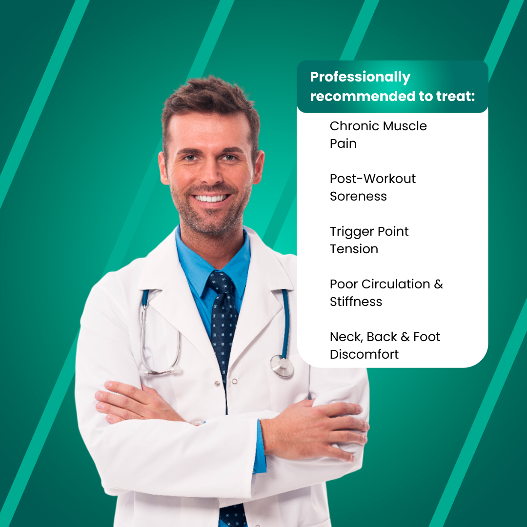 TheraRelief Sphere™ Massage-Ball