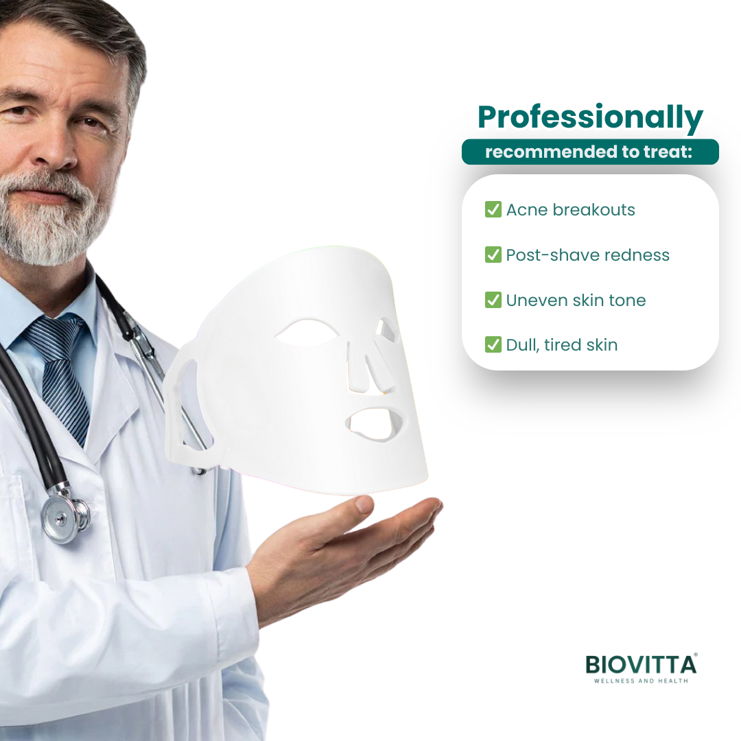 GlowRite™ LED-Gesichtsmaske