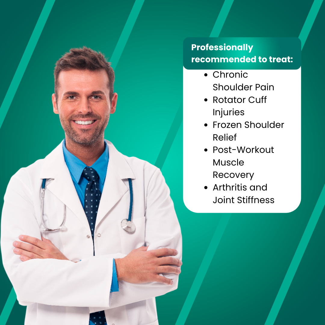 SootheWrap™ Schulterbandage