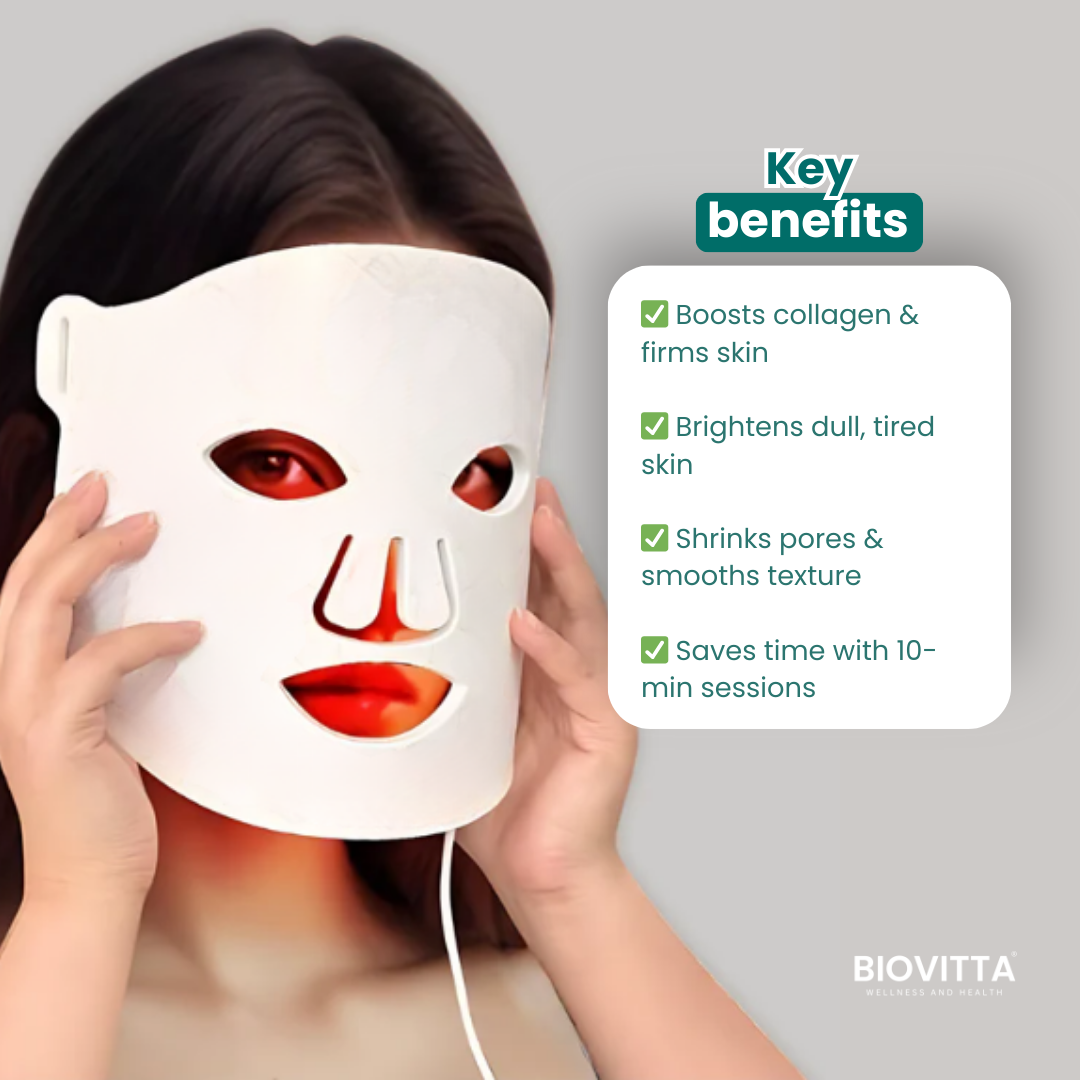 GlowRite™ LED-Gesichtsmaske
