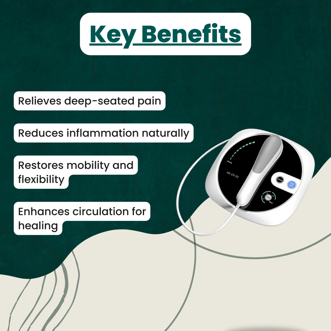 PainShield Pro™ Ultraschalltherapiegerät