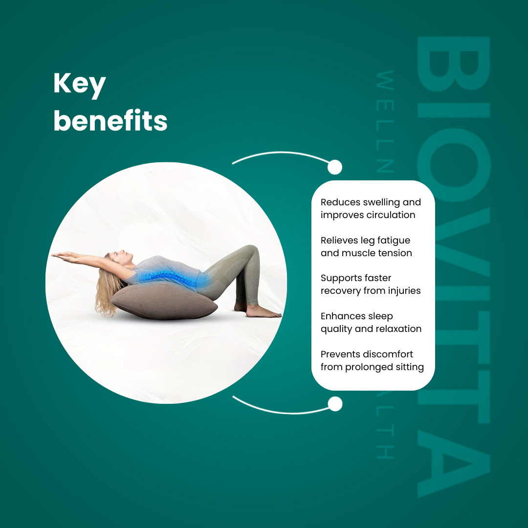 AirSoothe™ Beinpolster
