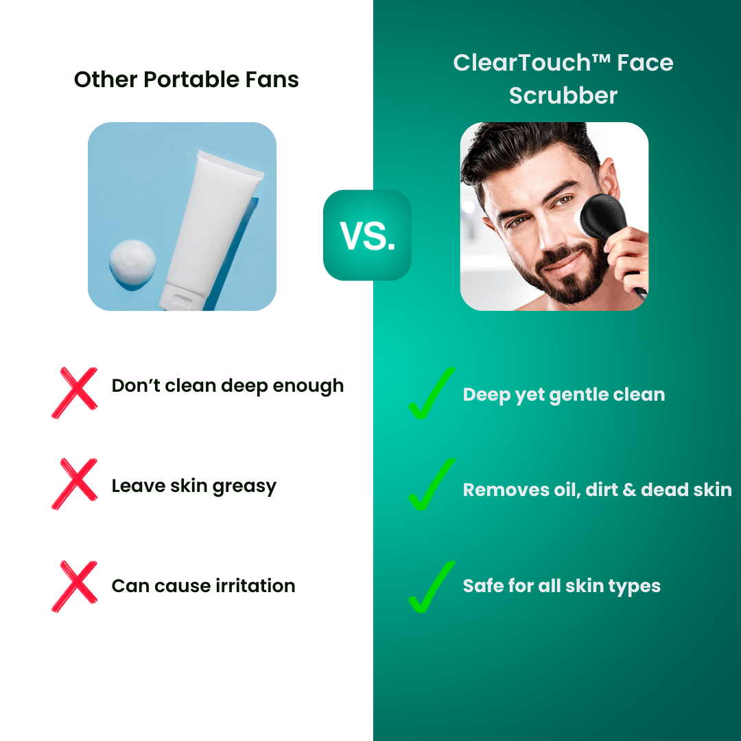 ClearTouch™ Gesichtsreinigungsgerät