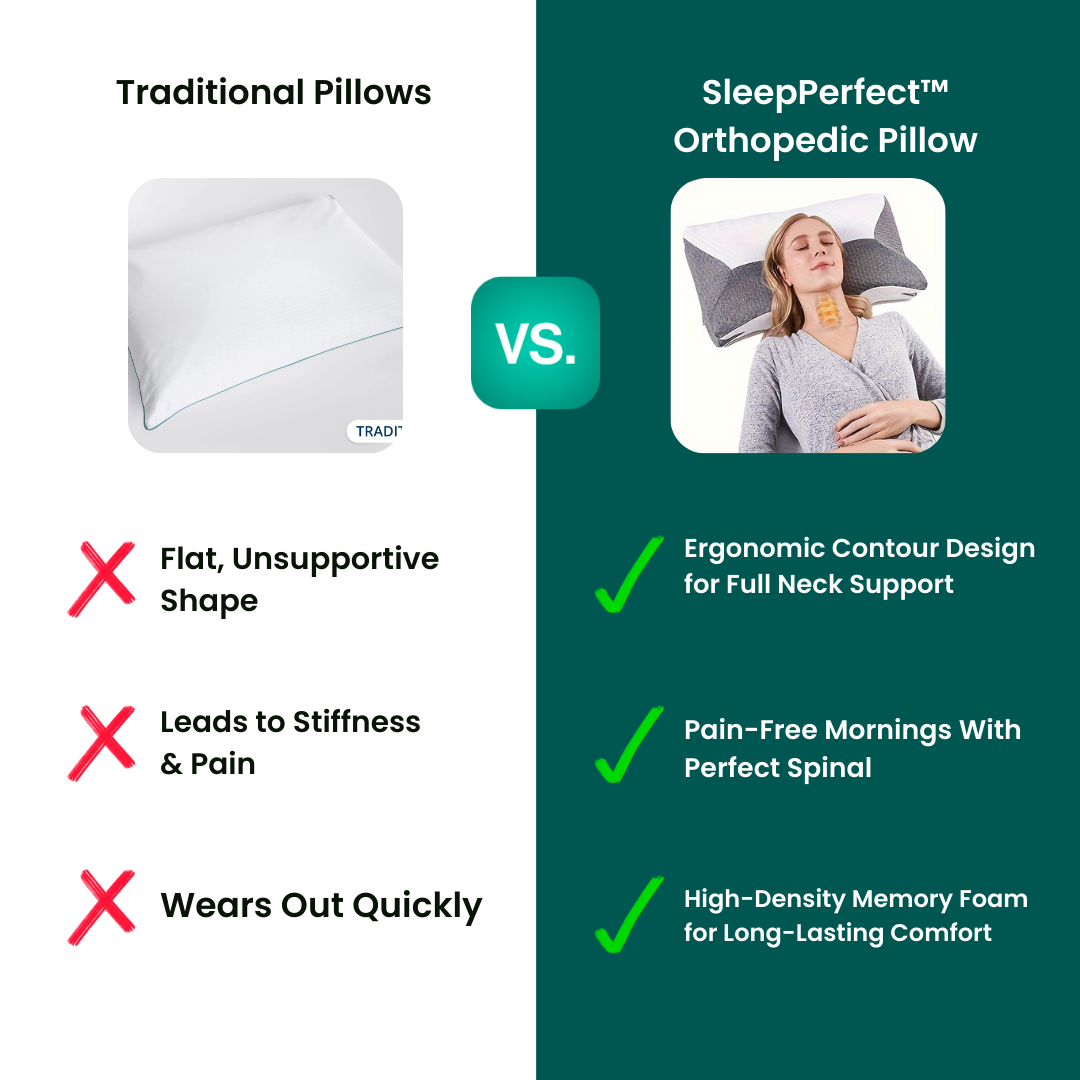 SleepPerfect™ Orthopädische Kopfkissen