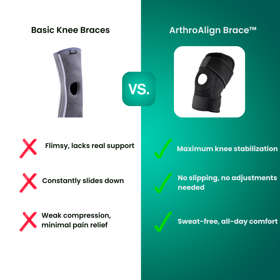 ArthroAlign Brace™ Knieschiene