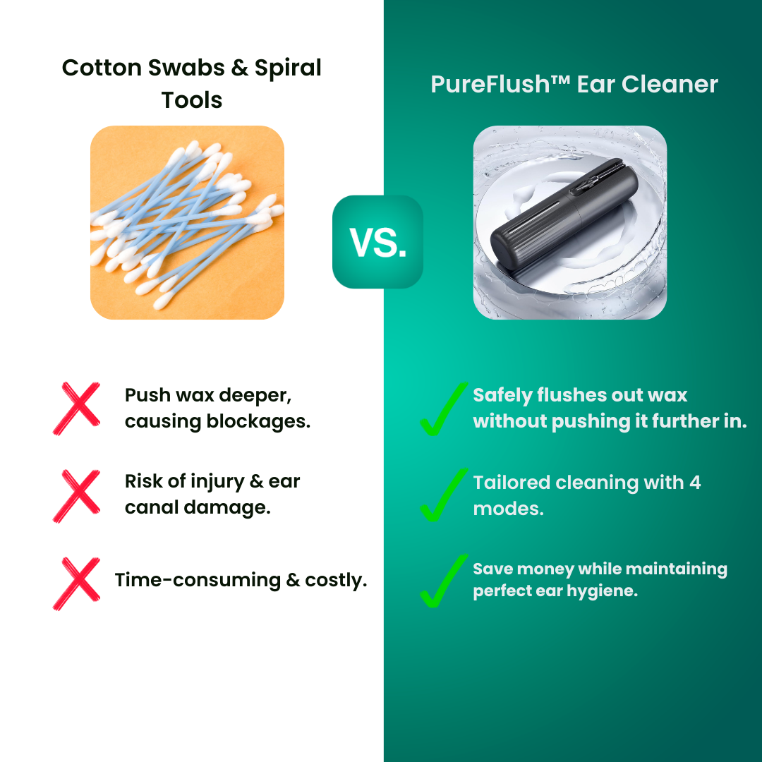 PureFlush™ Ohrreiniger