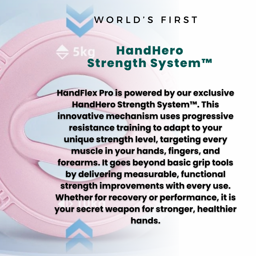 HandFlex Pro™-Griff-Trainer