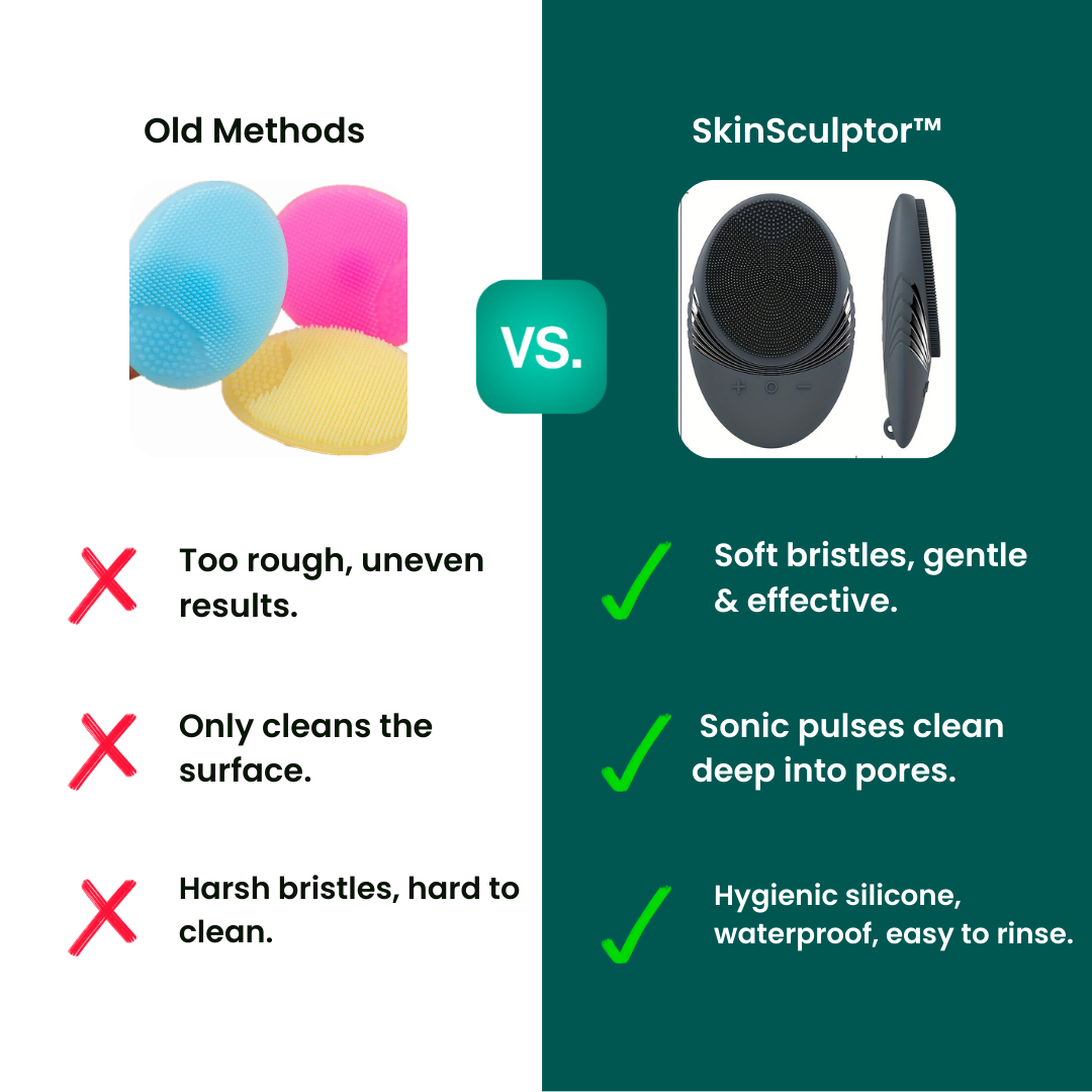 SkinSculptor™ Reinigungsbürste