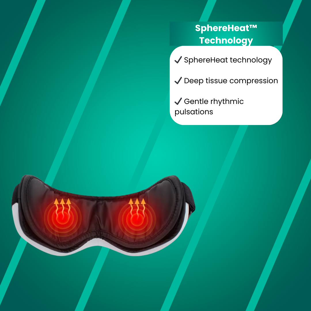 GlowSphere™  Augenmassagegerät