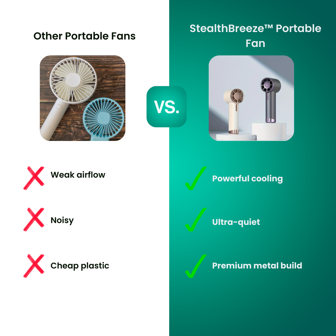 StealthBreeze™ Tragbarer Ventilator