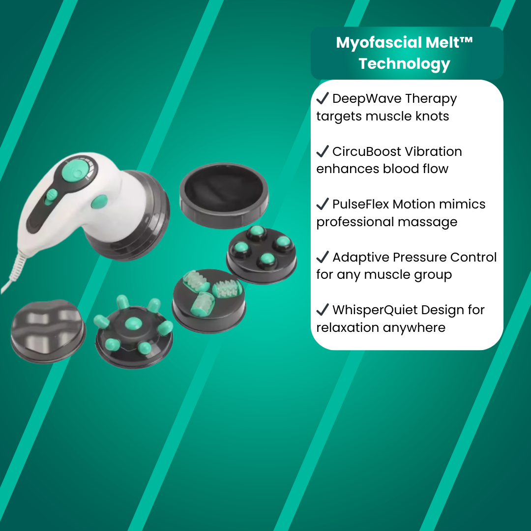 BodyBliss™ - Körpermassagegerät