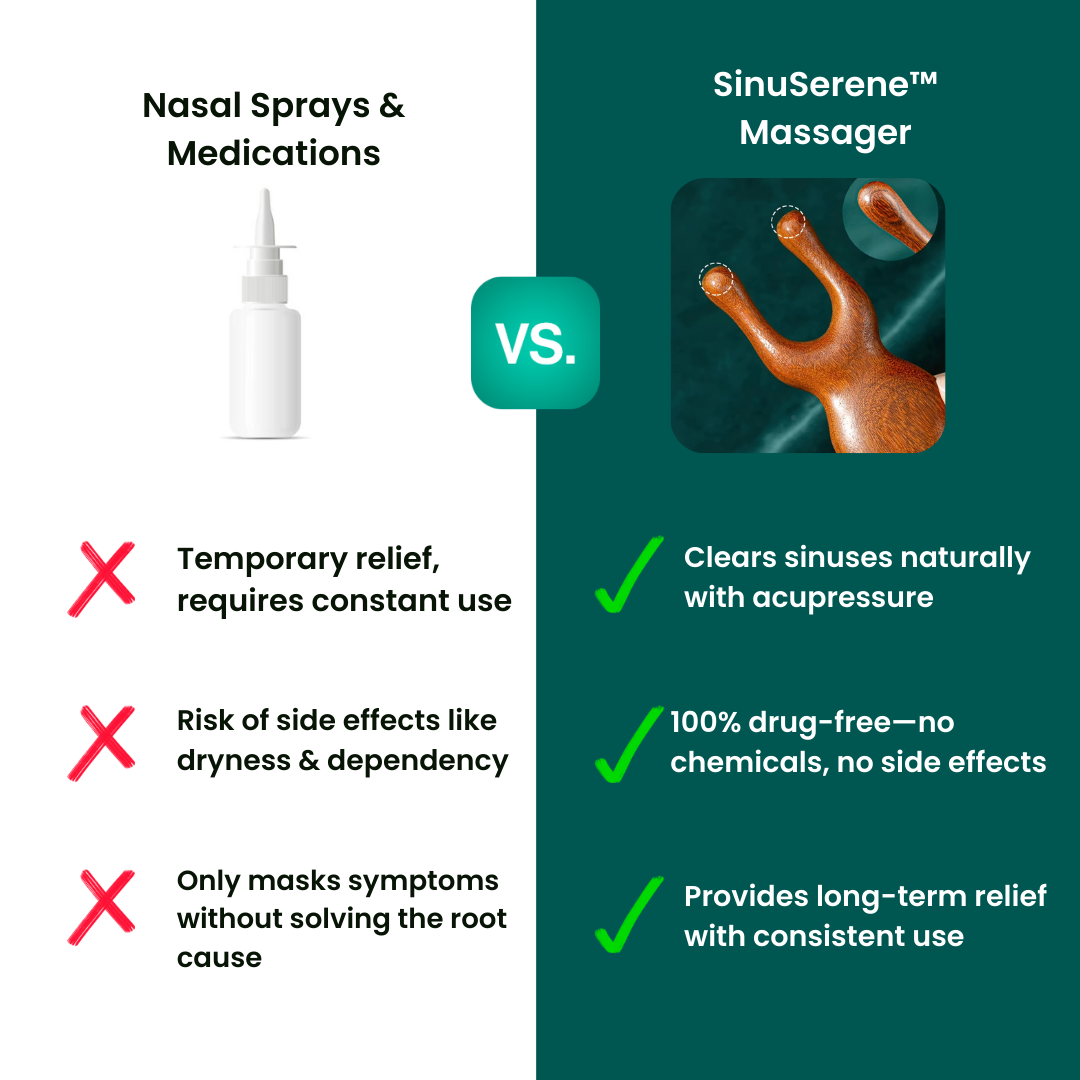 SinuSerene™ Massagegerät
