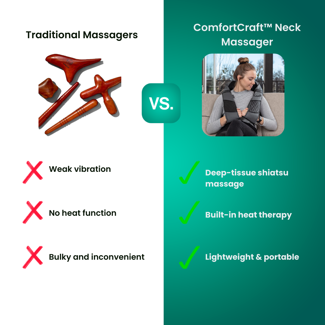 ComfortCraft™ Nacken-Massagegerät