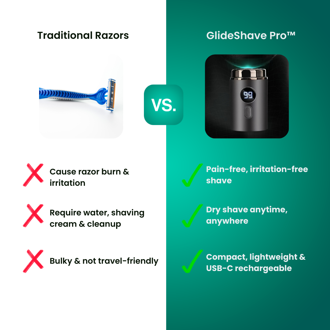 GlideShave Pro™ Elektrorasierer