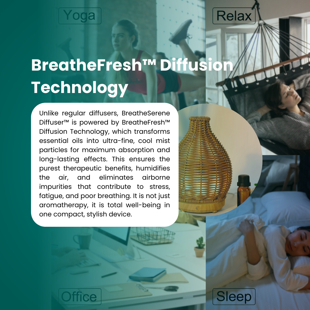 BreatheSerene Diffuser™ Ol Diffuser