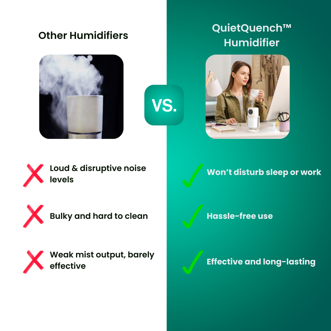 QuietQuench™ Luftbefeuchter