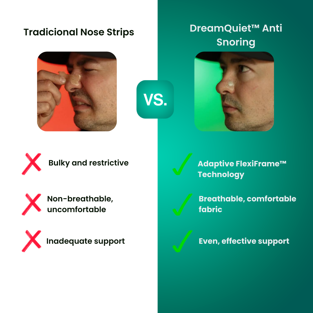 DreamQuiet™  Anti-Schnarch Klammer