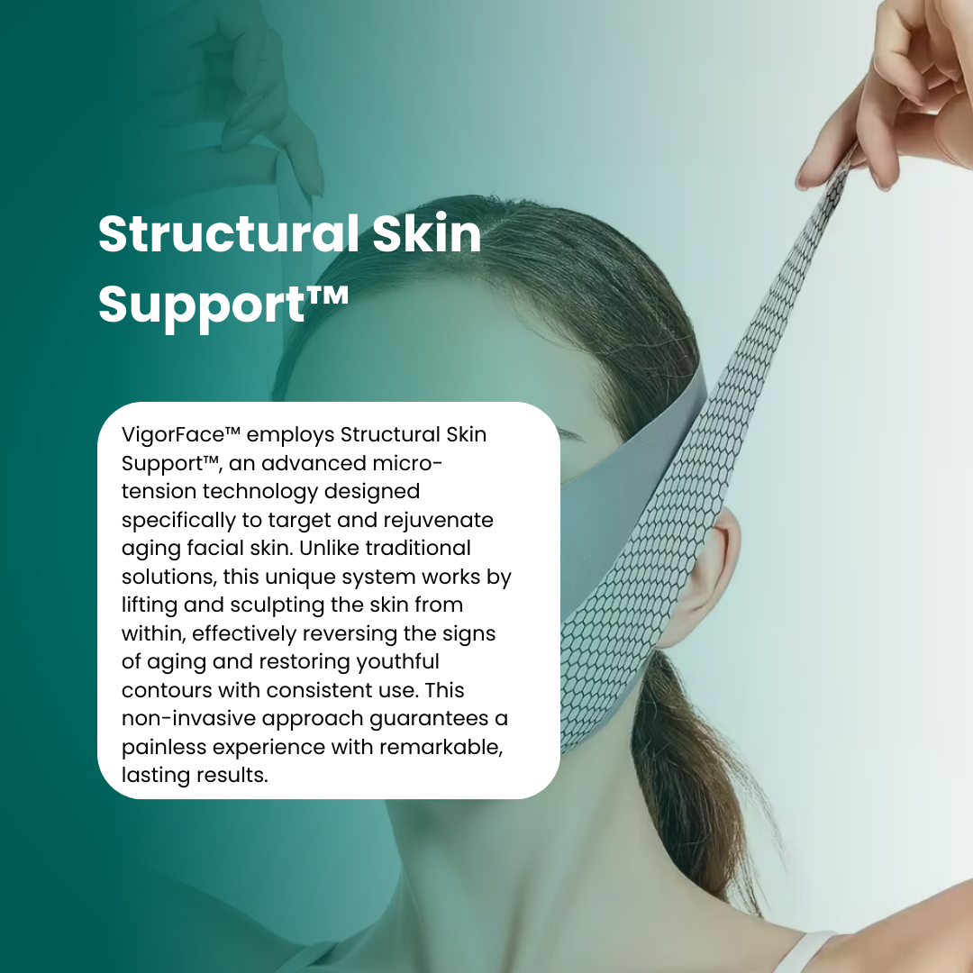 VigorFace™ Gesichtsstraffung