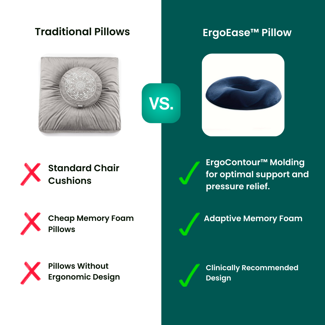 ErgoEase™ Kissen