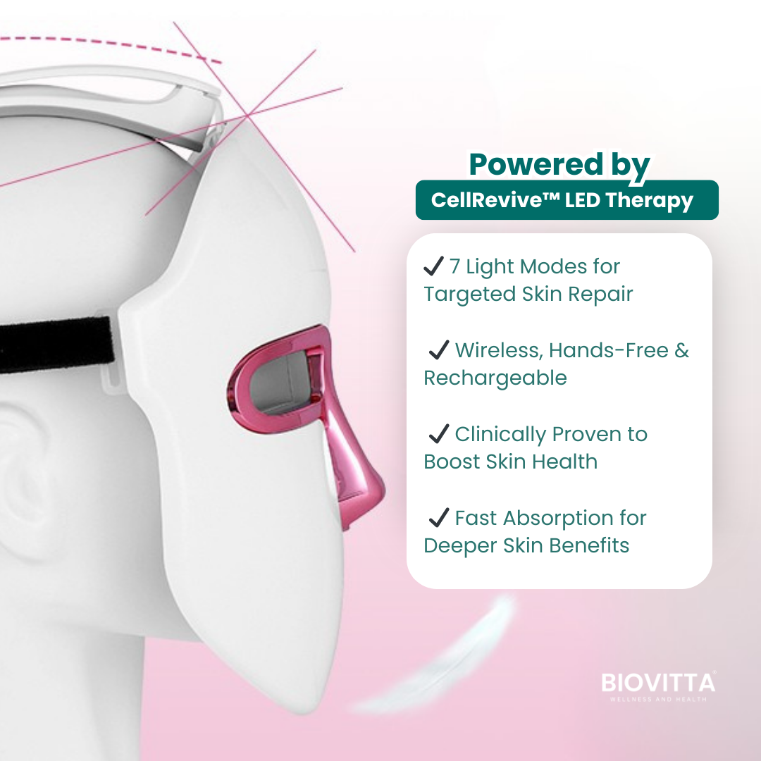 LumiGlow™ LED-Gesichtsmaske
