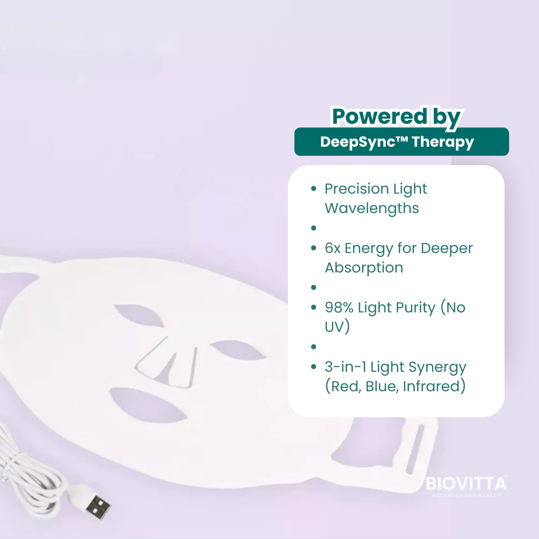 GlowRite™ LED-Gesichtsmaske