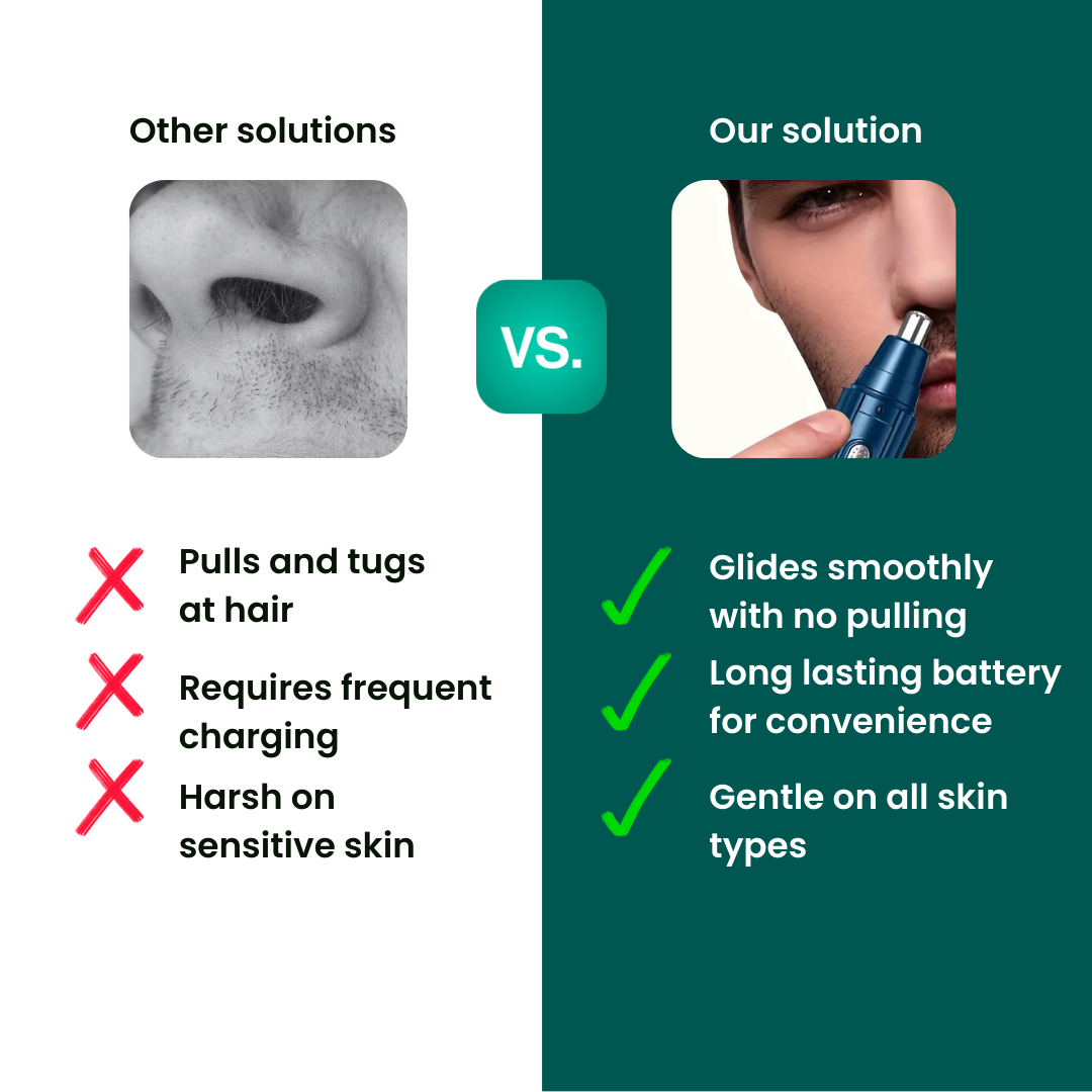 GlideGuard™ Haar Trimmer