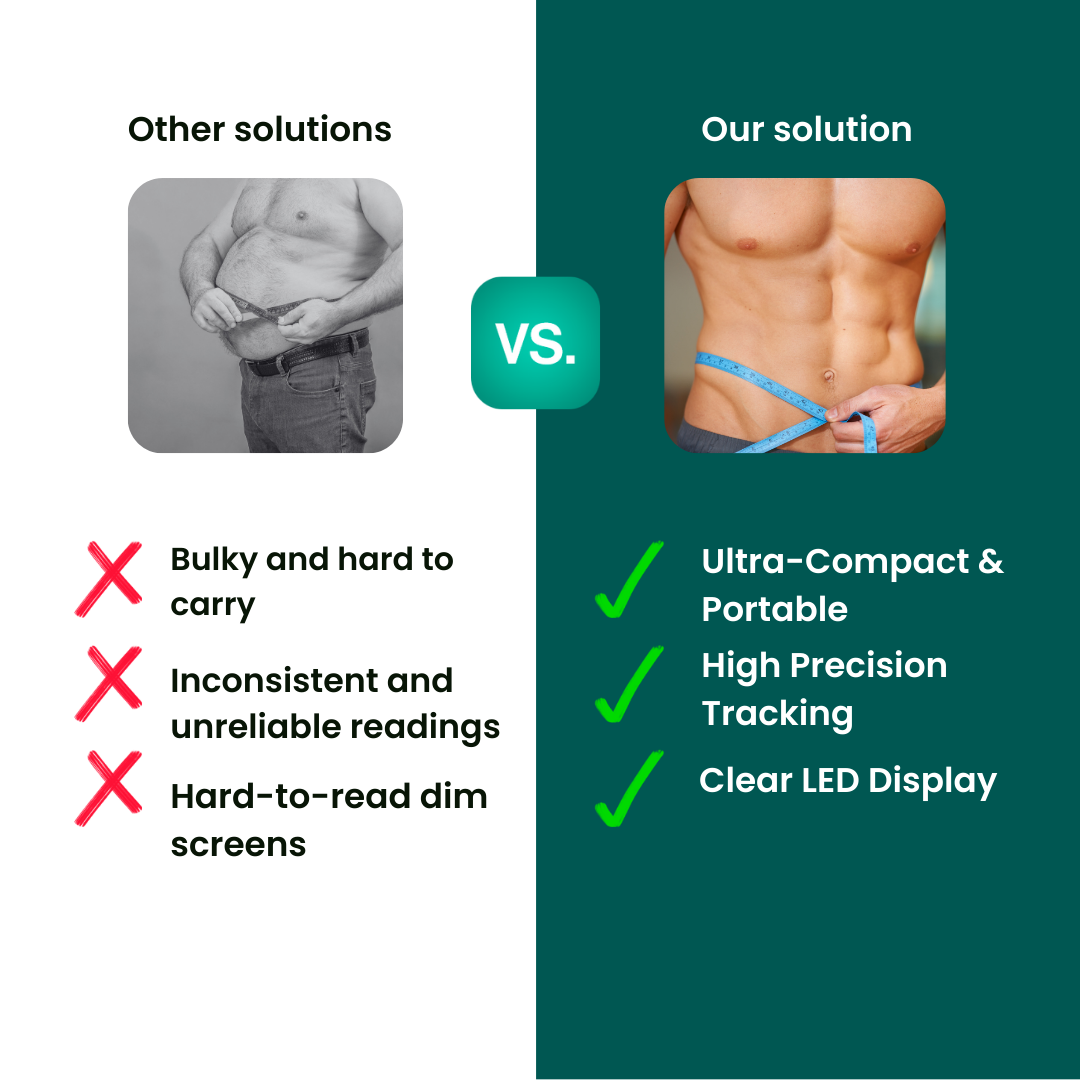 NanoBalance™ Waage