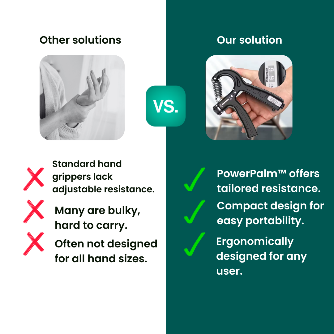 PowerPalm™ Hand Trainer