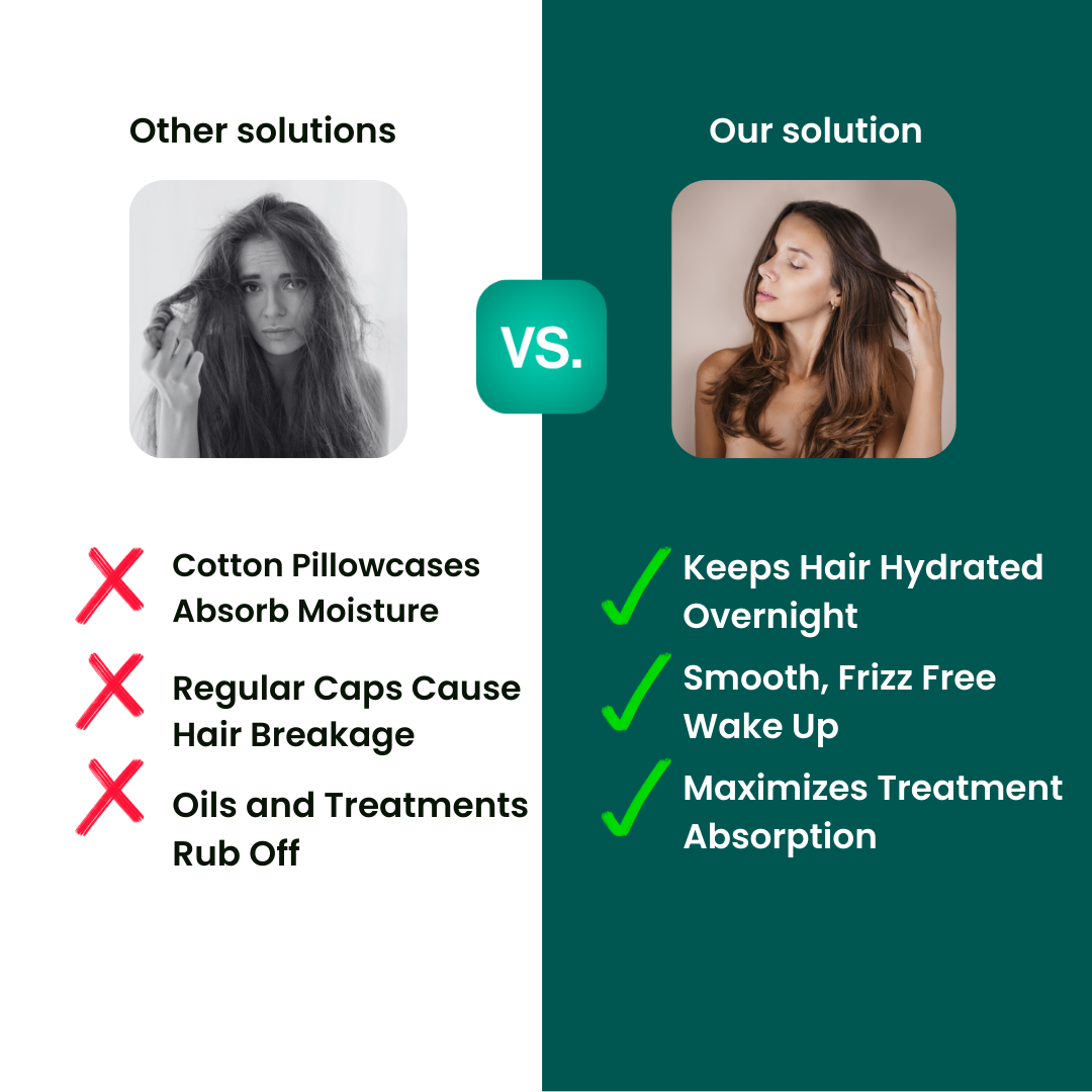 ScalpCare™ Haarkappe mit Anti-Frizz
