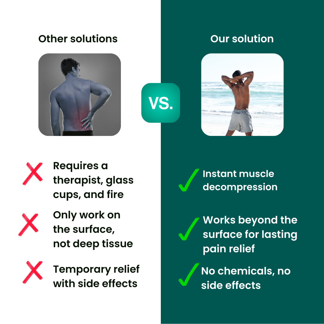 SmartVac Recovery™ Saugnäpfe Therapie