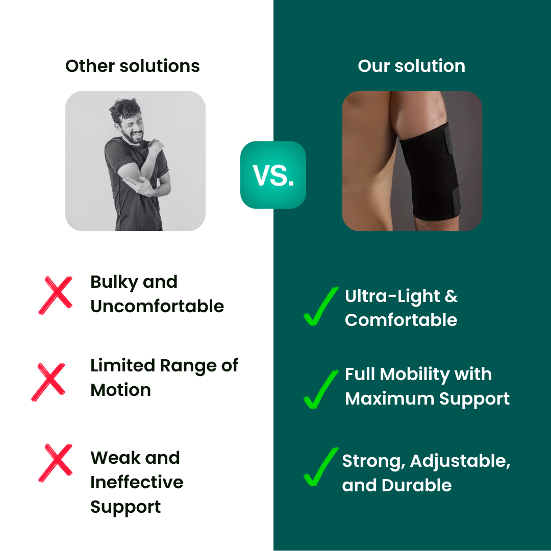 HyperSupport™ - Ellbogen Stütze