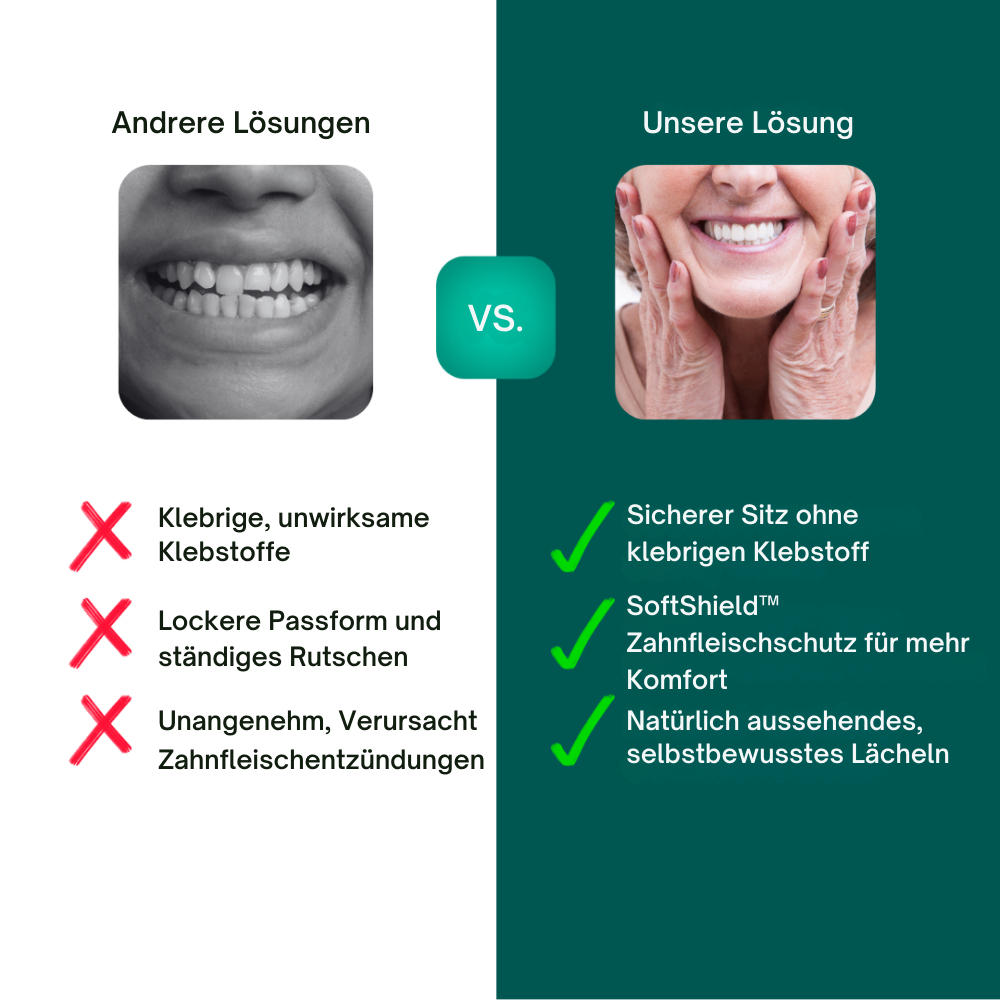 SmileSecure™ Zahnersatz