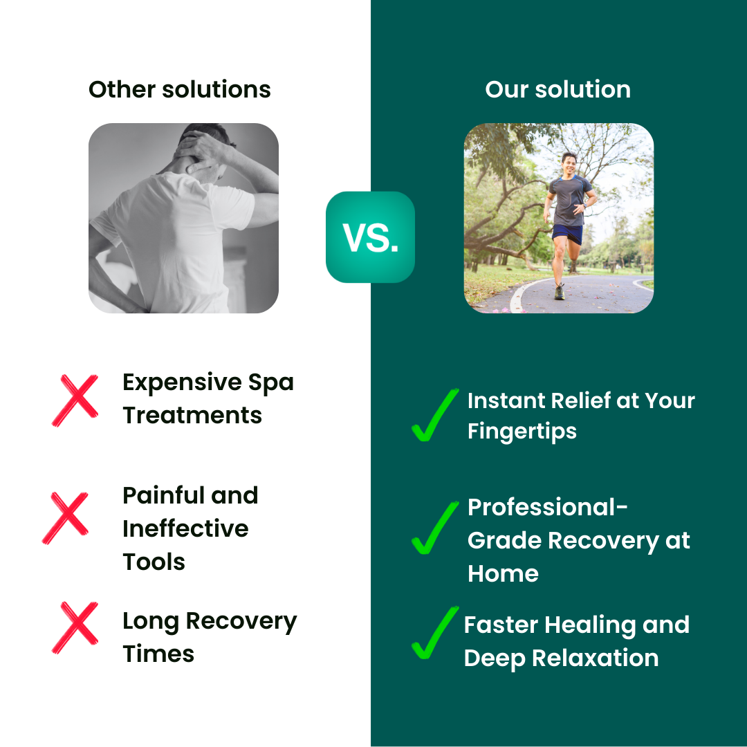 DeepRelief 8™ Massagepistole