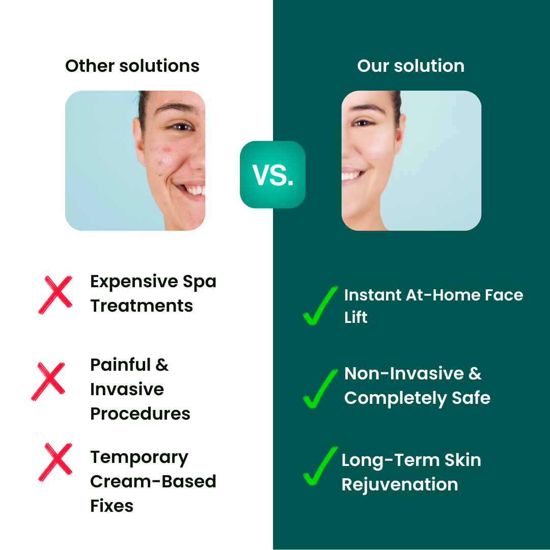 FaceZen™ Gesichtsroller