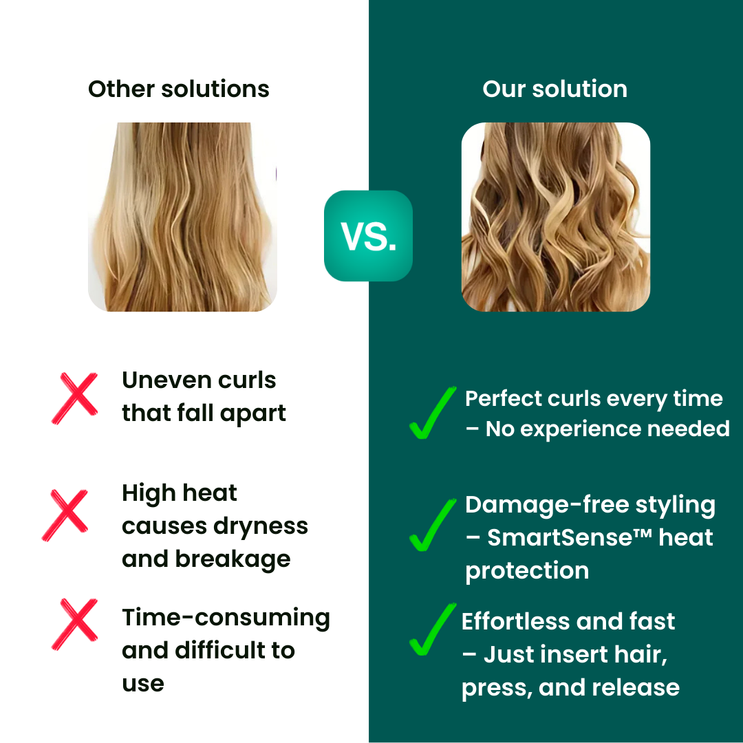 SmartWave Styler™ Lockenstab