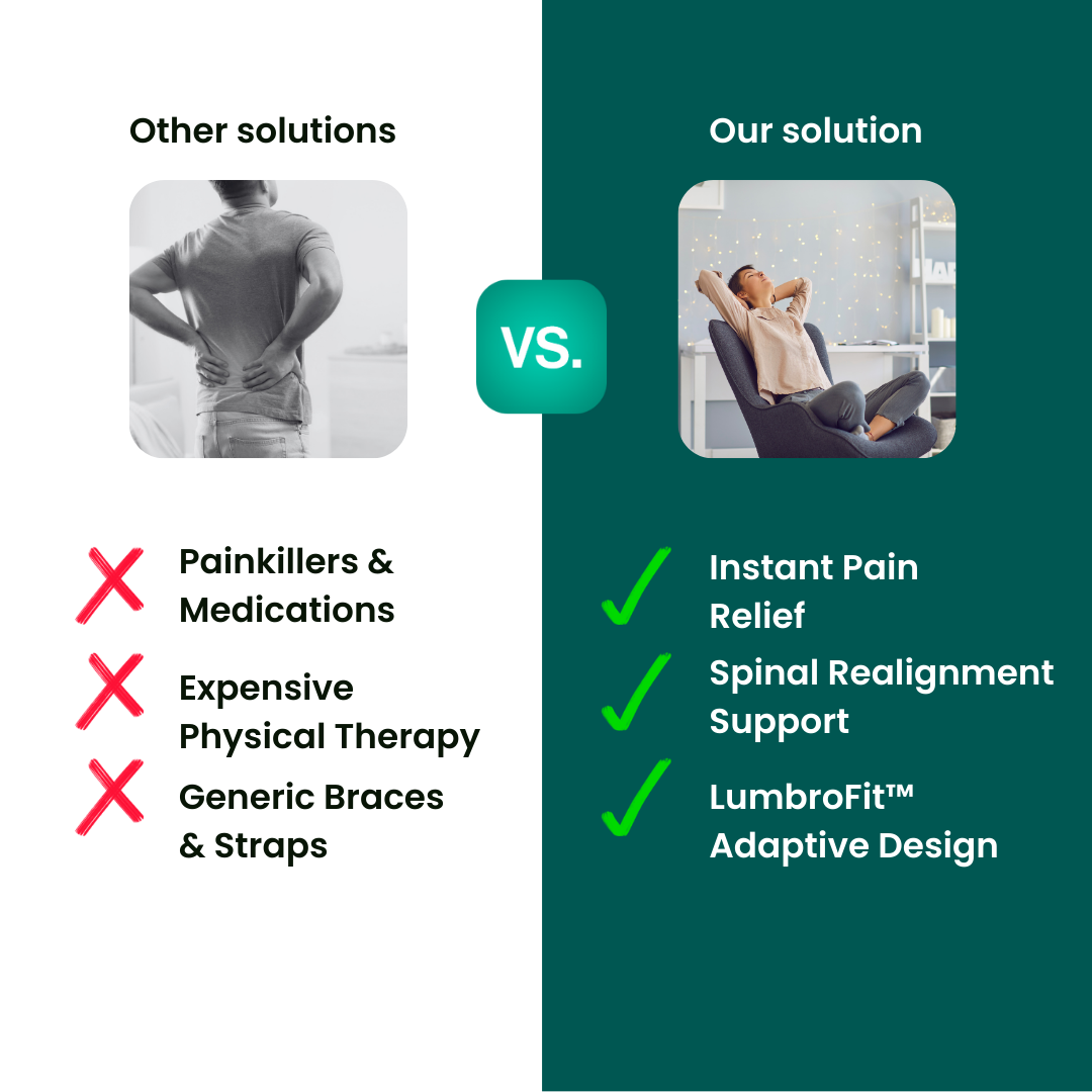 ErgoBelt™ Gürtelhalterung