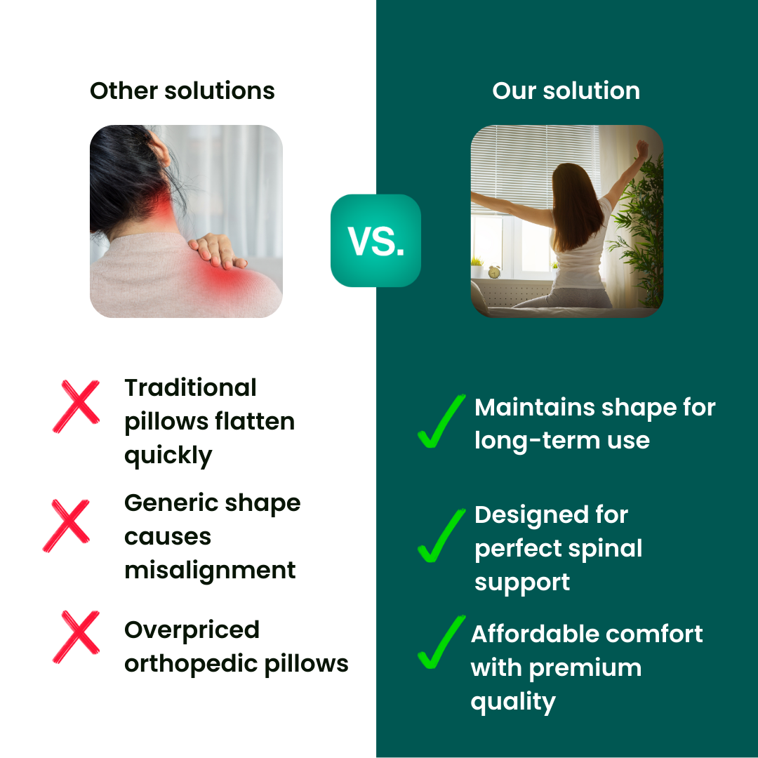 ReposeRoll™ Nackenkissen