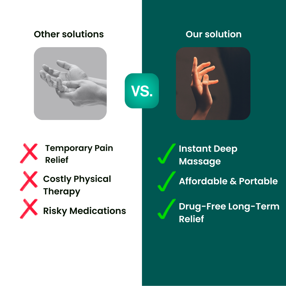 CarpalCare™ Handmassagegerät