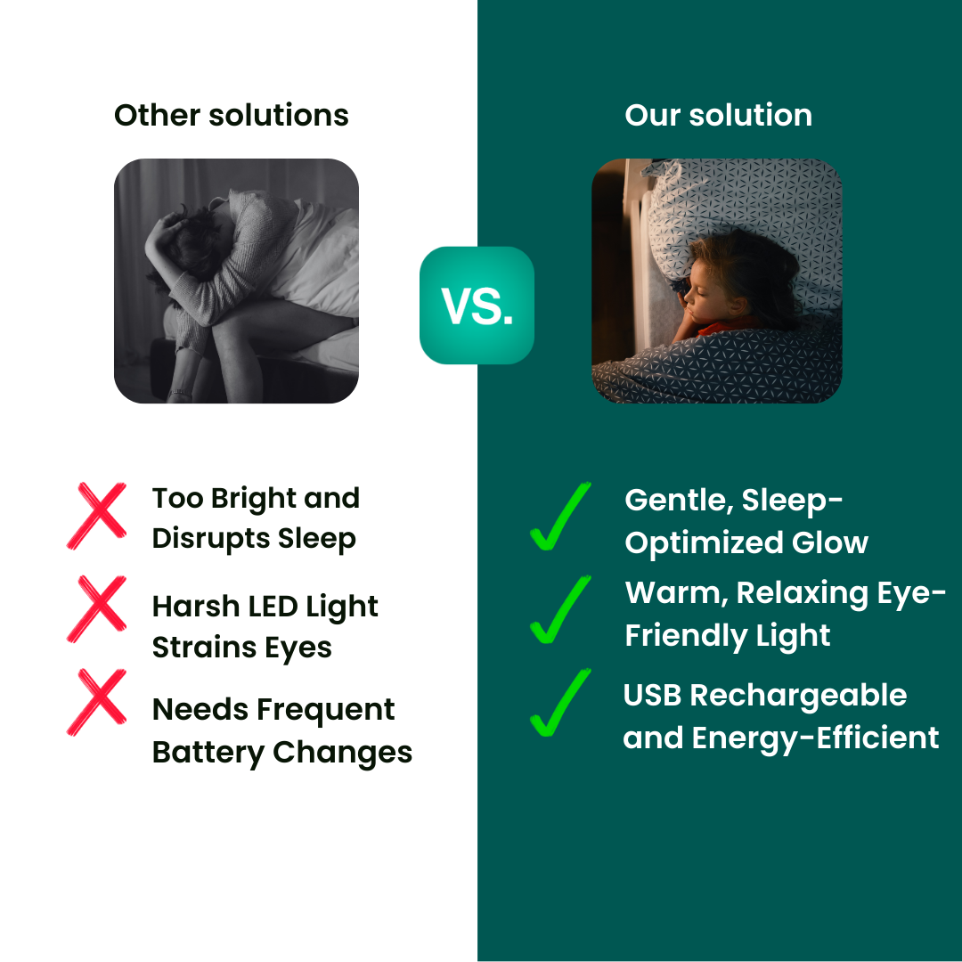 LunarGlow™ Nachtlampe