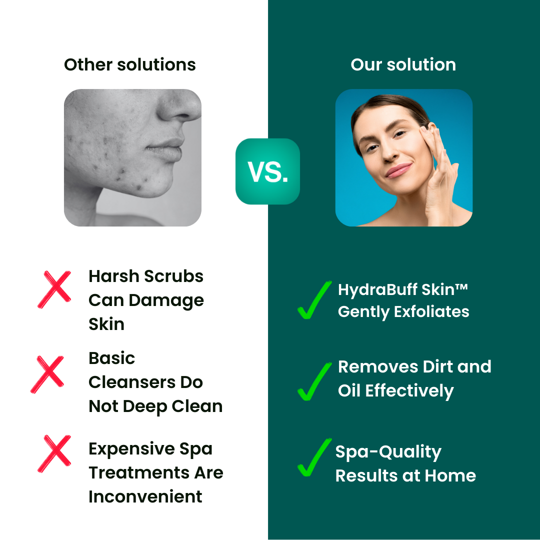 HydraBuff Skin™ Gesichtsreinigungsbürste