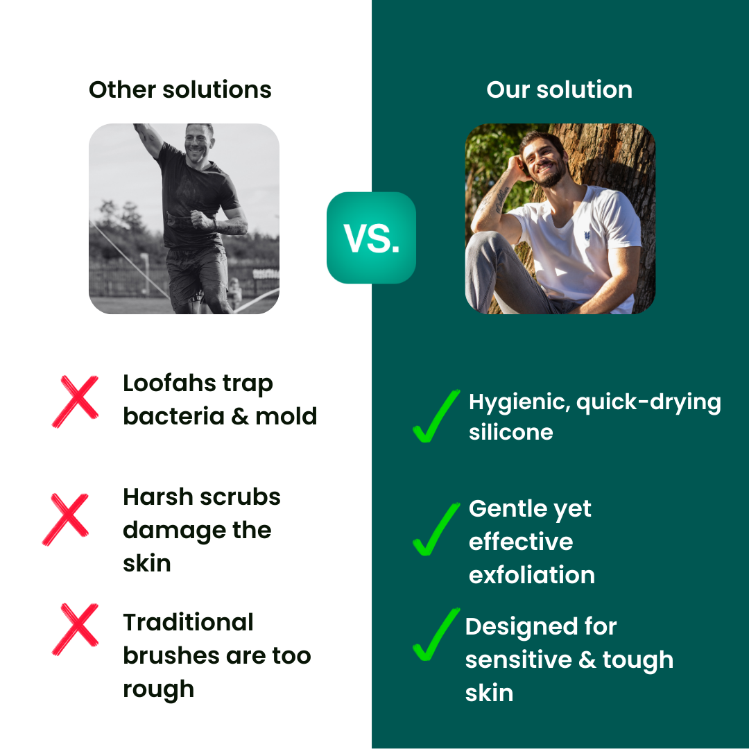 SilkScrub™ Peeling-Bürste