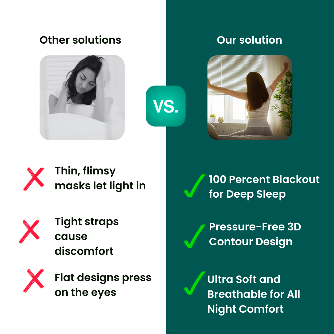 SleepNebula™ Augenmaske