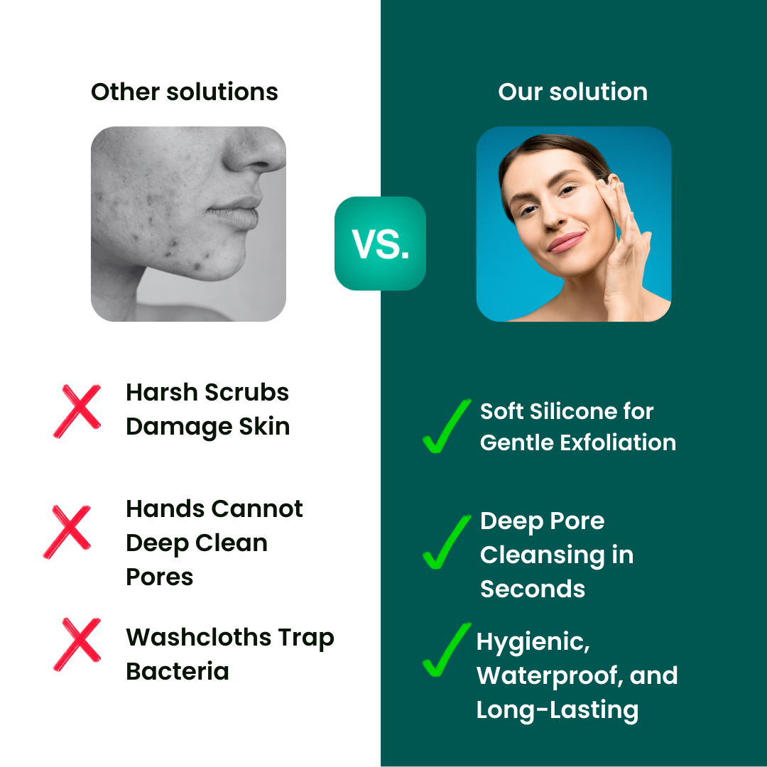 SkinRefresh Pro™ Gesichtsreinigungsbürste