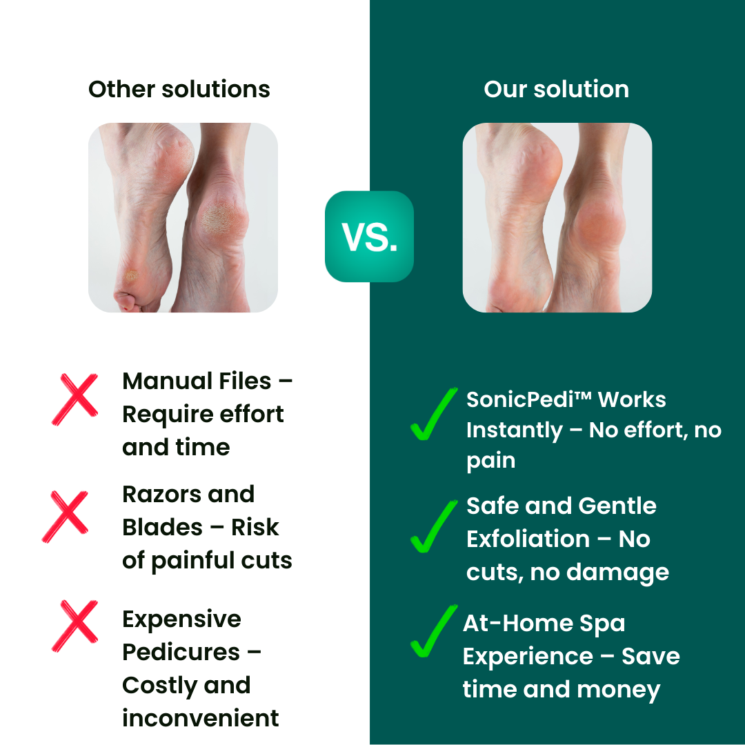 SonicPedi™ Hornhautentferner
