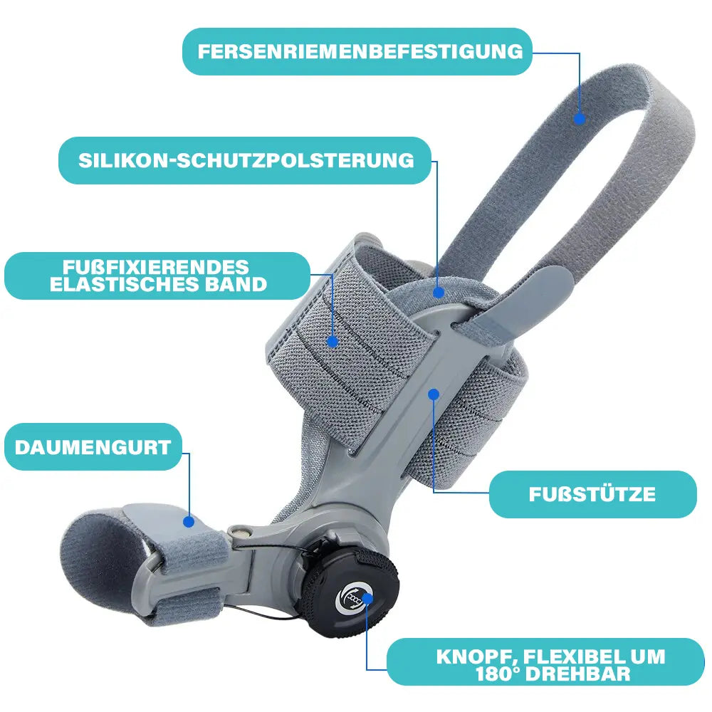 BunionRelief™  Ballenzeh-Korrektur