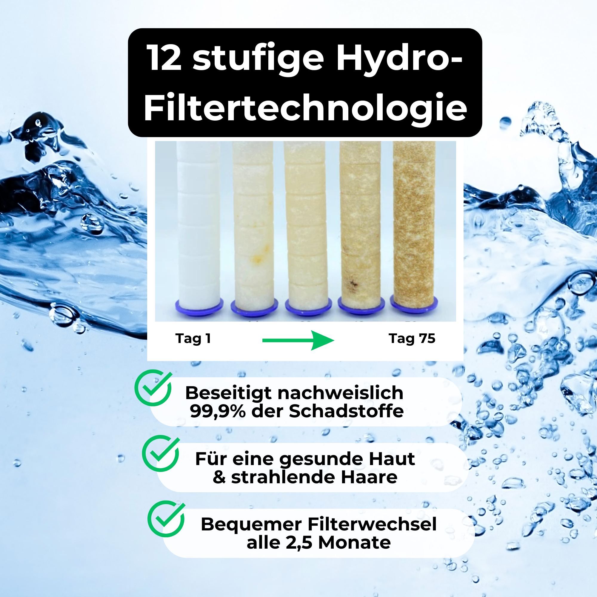 AquaGlow Duschkopf – Mit Filtertechnologie für schöne Haut & gepflegtes Haar