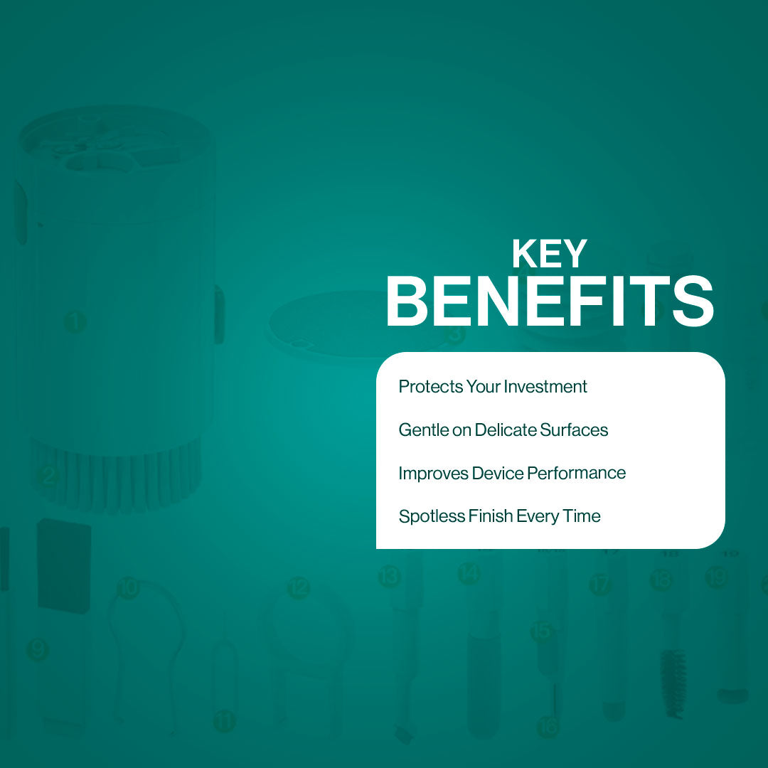 NanoSweep™ Reinigungsset