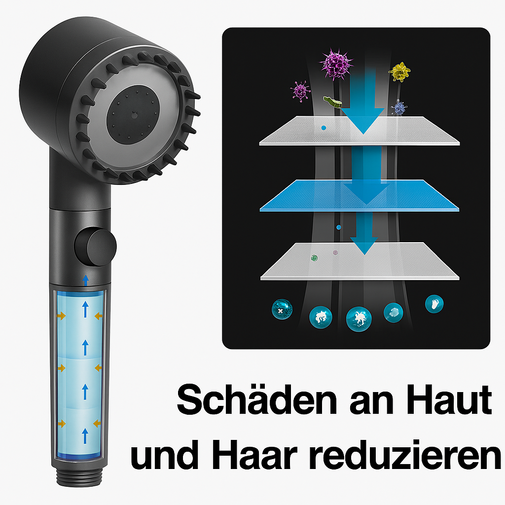 AquaGlow Duschkopf – Mit Filtertechnologie für schöne Haut & gepflegtes Haar