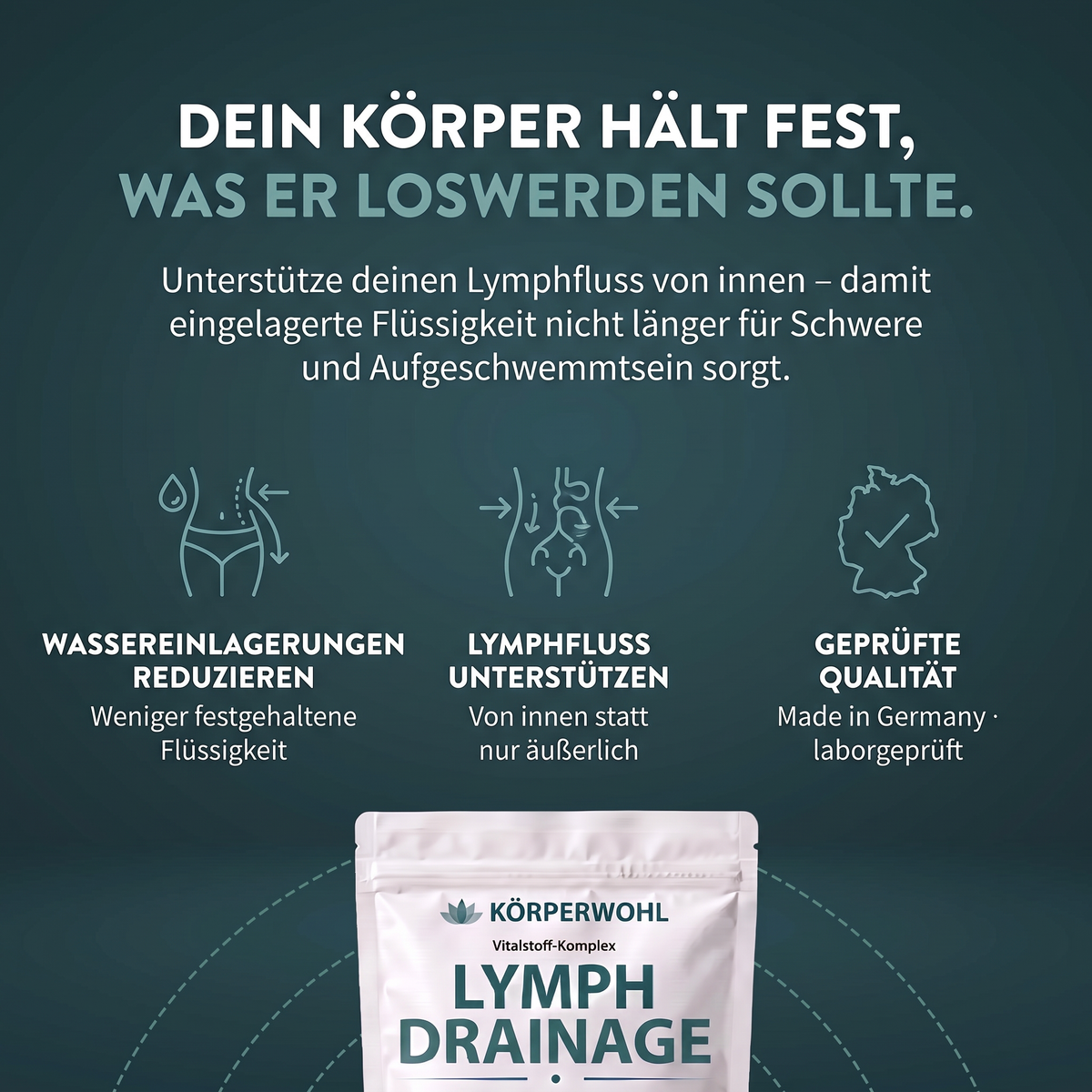 Körperwohl Kapseln