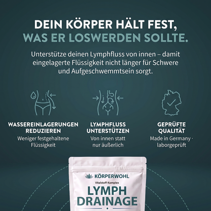 Körperwohl Kapseln